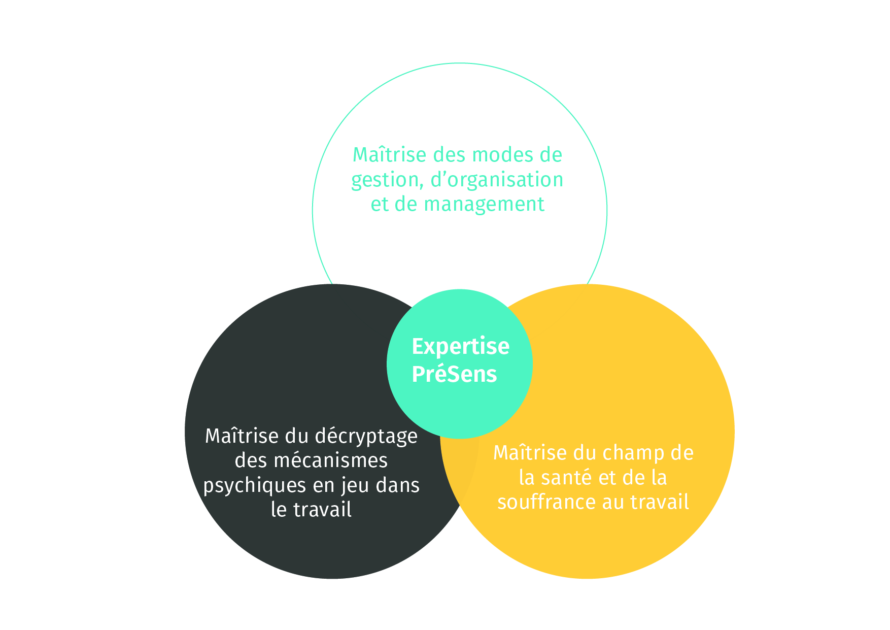 Diagram-01